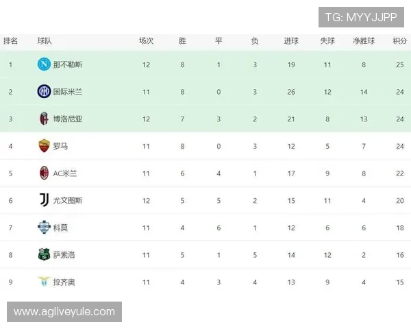意甲感染新冠病例最多的球队分析 意甲感染新冠病例最多的球队分析